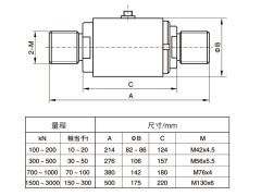NTJL-8柱式外螺纹拉力传感器 大吨位外丝拉压力传感器图2